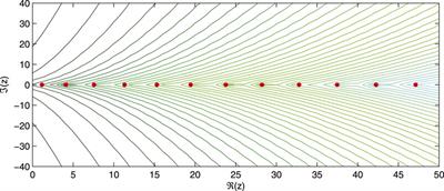 Pseudomodes of Schrödinger operators